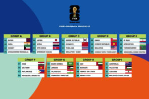 Vòng loại World Cup 2026 khu vực châu Á